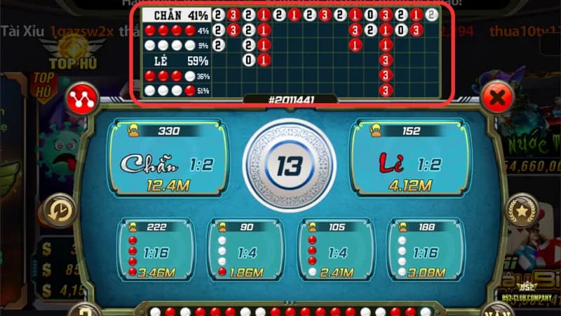 Mẹo chơi xóc đĩa online B52